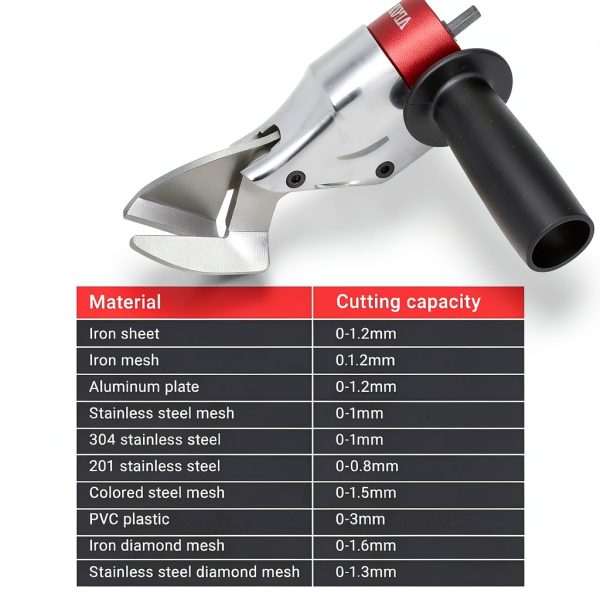 VLOXO Sheet Metal Cutter Drill Attachment Compatible with Multiple Models of Electric Drill, Heavy Metal Cutter for Cutting Iron and Aluminum The Drill Shear Attachment with 360 Degree Pivoting Handle-7